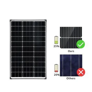Panel solar